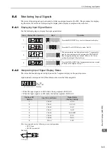 Preview for 284 page of YASKAWA JUSP-MD D01A Series User Manual