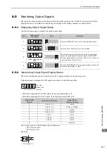 Preview for 286 page of YASKAWA JUSP-MD D01A Series User Manual