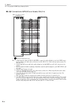 Preview for 323 page of YASKAWA JUSP-MD D01A Series User Manual