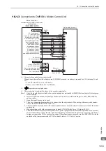 Preview for 324 page of YASKAWA JUSP-MD D01A Series User Manual