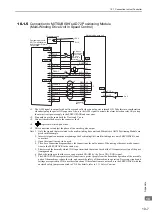 Preview for 326 page of YASKAWA JUSP-MD D01A Series User Manual