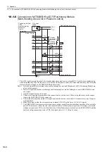 Preview for 327 page of YASKAWA JUSP-MD D01A Series User Manual