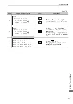 Preview for 61 page of YASKAWA JUSP-OP05A-1-E User Manual