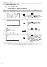 Preview for 72 page of YASKAWA JUSP-OP05A-1-E User Manual