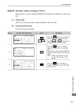 Preview for 75 page of YASKAWA JUSP-OP05A-1-E User Manual