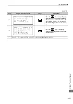 Preview for 79 page of YASKAWA JUSP-OP05A-1-E User Manual