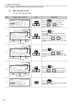 Preview for 84 page of YASKAWA JUSP-OP05A-1-E User Manual