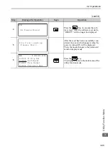 Preview for 89 page of YASKAWA JUSP-OP05A-1-E User Manual