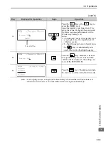 Preview for 93 page of YASKAWA JUSP-OP05A-1-E User Manual