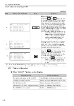 Preview for 98 page of YASKAWA JUSP-OP05A-1-E User Manual