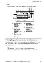 Preview for 59 page of YASKAWA JVOP-KPLCA04A Series Installation Manual