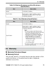 Preview for 75 page of YASKAWA JVOP-KPLCA04A Series Installation Manual