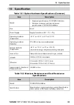 Preview for 63 page of YASKAWA JVOP-KPLEA04A Series Installation Manual