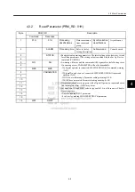 Preview for 53 page of YASKAWA MECHATROLINK Sigma 2 Series User Manual