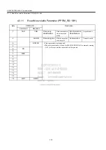 Preview for 62 page of YASKAWA MECHATROLINK Sigma 2 Series User Manual