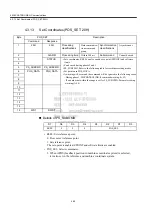 Preview for 64 page of YASKAWA MECHATROLINK Sigma 2 Series User Manual