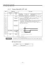 Preview for 66 page of YASKAWA MECHATROLINK Sigma 2 Series User Manual