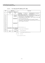 Preview for 68 page of YASKAWA MECHATROLINK Sigma 2 Series User Manual