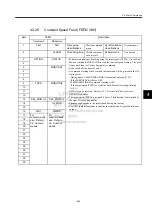 Preview for 77 page of YASKAWA MECHATROLINK Sigma 2 Series User Manual