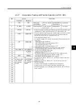 Preview for 79 page of YASKAWA MECHATROLINK Sigma 2 Series User Manual