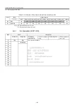 Preview for 94 page of YASKAWA MECHATROLINK Sigma 2 Series User Manual