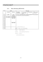 Preview for 98 page of YASKAWA MECHATROLINK Sigma 2 Series User Manual