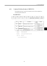 Preview for 105 page of YASKAWA MECHATROLINK Sigma 2 Series User Manual