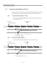 Preview for 106 page of YASKAWA MECHATROLINK Sigma 2 Series User Manual