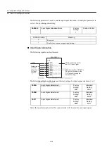 Preview for 147 page of YASKAWA MECHATROLINK Sigma 2 Series User Manual