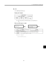 Preview for 194 page of YASKAWA MECHATROLINK Sigma 2 Series User Manual