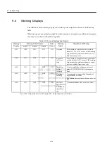 Preview for 201 page of YASKAWA MECHATROLINK Sigma 2 Series User Manual