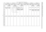 Preview for 210 page of YASKAWA MECHATROLINK Sigma 2 Series User Manual