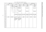 Preview for 212 page of YASKAWA MECHATROLINK Sigma 2 Series User Manual