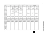 Preview for 213 page of YASKAWA MECHATROLINK Sigma 2 Series User Manual