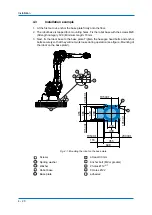 Preview for 20 page of YASKAWA MH50II Operating And Maintenance Manual