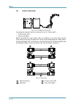 Preview for 26 page of YASKAWA MH50II Operating And Maintenance Manual