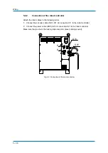 Preview for 28 page of YASKAWA MH50II Operating And Maintenance Manual