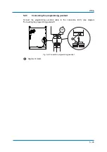 Preview for 29 page of YASKAWA MH50II Operating And Maintenance Manual