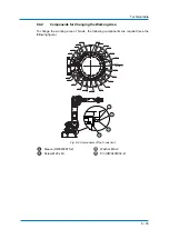 Preview for 35 page of YASKAWA MH50II Operating And Maintenance Manual