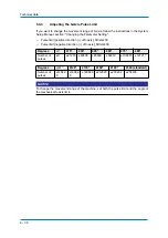 Preview for 36 page of YASKAWA MH50II Operating And Maintenance Manual