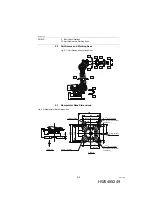 Preview for 29 page of YASKAWA MOTOMAN-ES165D Instructions Manual