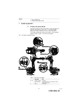 Preview for 45 page of YASKAWA MOTOMAN-ES165D Instructions Manual