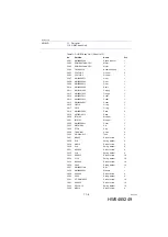 Preview for 83 page of YASKAWA MOTOMAN-ES165D Instructions Manual