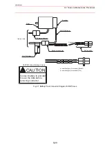 Preview for 59 page of YASKAWA MOTOMAN-HP6 YR-HP6-A00 Instructions Manual