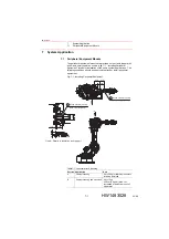 Preview for 33 page of YASKAWA MOTOMAN-MC2000 II Instructions Manual