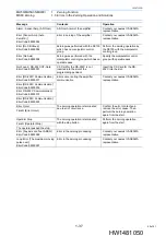 Preview for 50 page of YASKAWA MOTOMAN-MH50 Instructions Manual