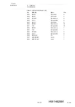 Preview for 97 page of YASKAWA Motoman-MPL300 II Instructions Manual