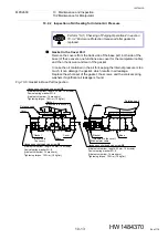 Preview for 94 page of YASKAWA MOTOMAN-MPX2600 Instructions Manual