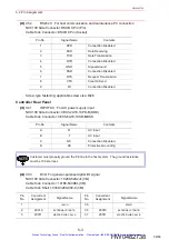 Preview for 43 page of YASKAWA Motoman NXC100 Manual