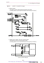 Preview for 50 page of YASKAWA Motoman NXC100 Manual